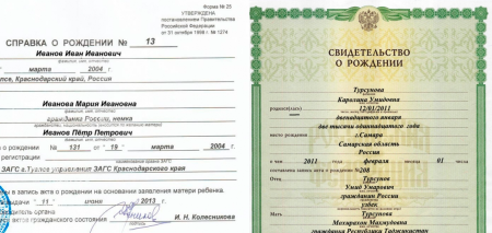 Свидетельство о рождении