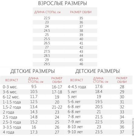 Блокаторы для носков Размеры