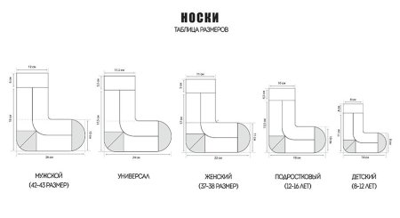 Блокаторы для варежек шаблон