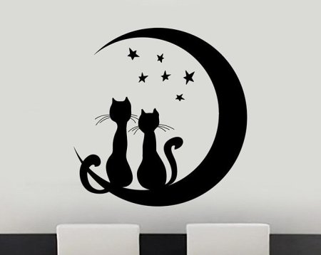 Силуэт кошки трафарет для декора