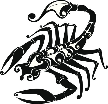 Знаки зодиака карандашом