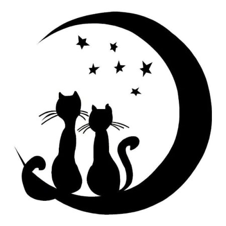 Трафареты кошек для декора стен