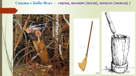 Ступа раскраска