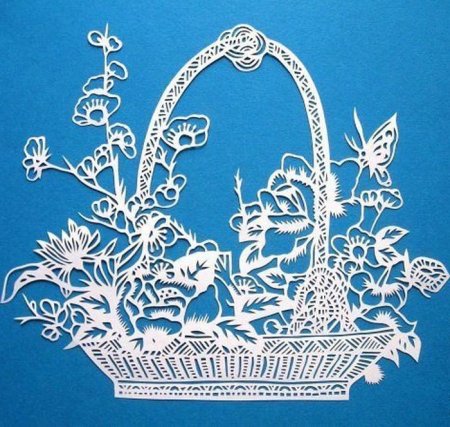 Корзинки вытынанки