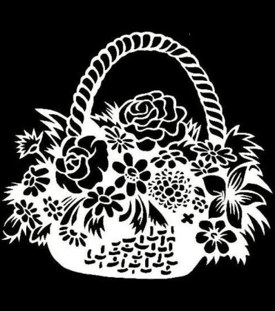 Пасхальная корзинка