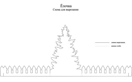Елочка из бумаги схема
