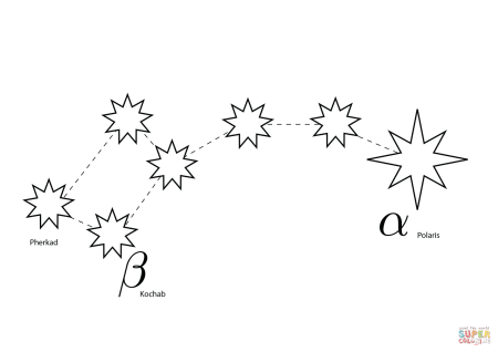 Созвездие малой медведицы схема по точкам