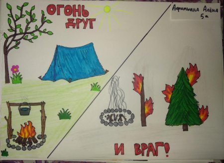 Огонь-друг огонь-враг конкурс рисунки