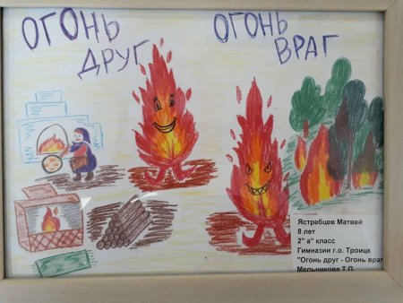 Раскраска пожар