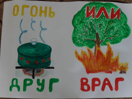 Раскраски на тему пожарная безопасность
