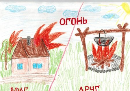 Детские рисунки на тему огонь друг огонь враг
