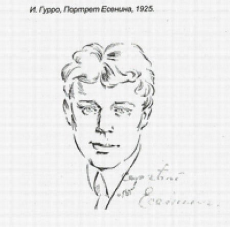 Сергей Есенин портрет карандашом