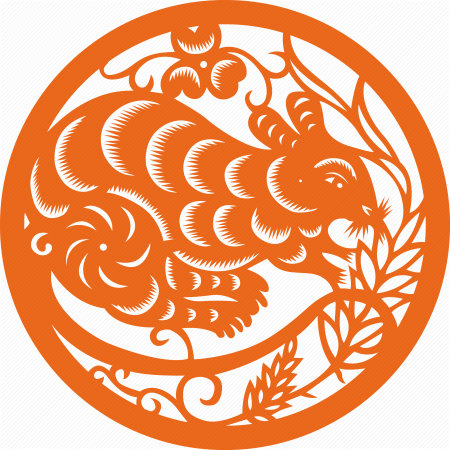 Китайские символы года