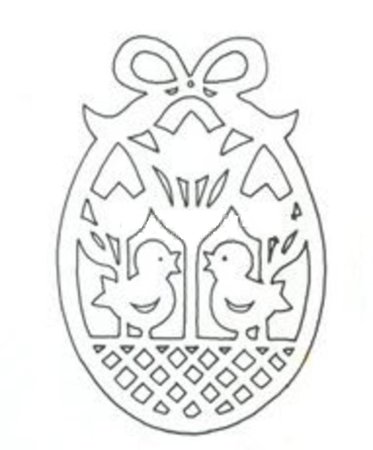 Вырезалки Пасха