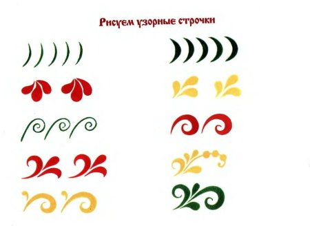 Элементы золотой хохломской росписи