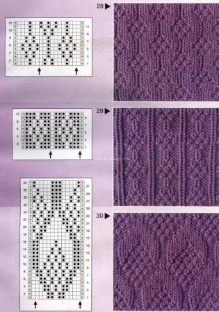 Узоры спицами для начинающих простые вязание схемы и описание