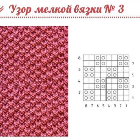 Образцы вязания на спицах со схемами ажурное вязание