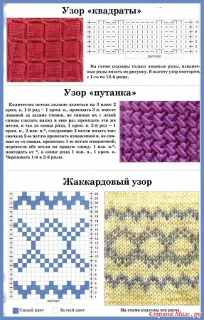 2 Лицевые 2 изнаночные петли узор спицами