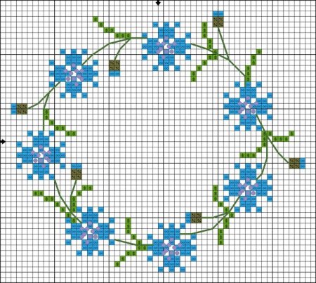 Бискорню схемы вышивки крестом цветы