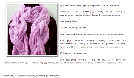 Вязание шарфа косами спицами схемы и описание