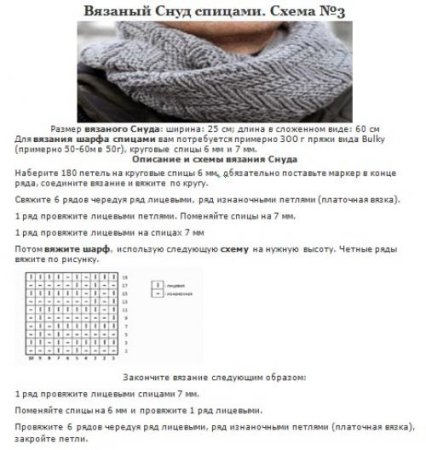 Вязаные шарфы спицами схемы и описание для женщин