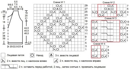 Узор спицами для жилета женского схема
