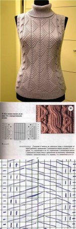 Женский вязаный жилет схема безрукавка