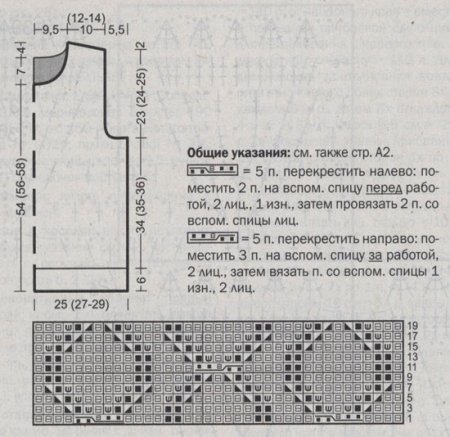 Безрукавка для бабушки спицами на 54 размер