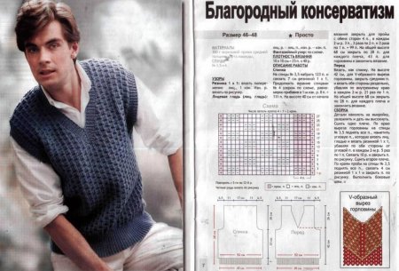 Вязаная мужская безрукавка спицами со схемами