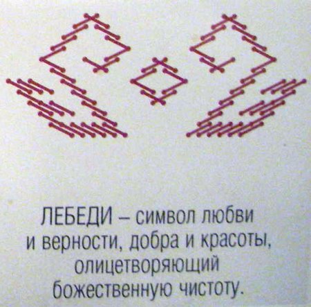 Марийский орнамент Марий Эл