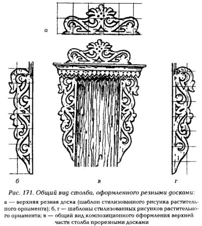 Наличники для рисования