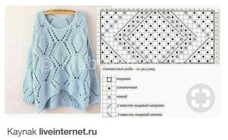 Свитер с ажурными ромбами спицами схема