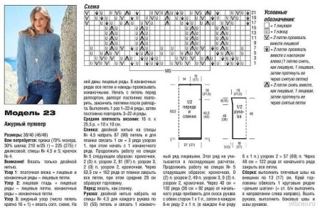 Свитер из мохера спицами для женщин схемы и описание