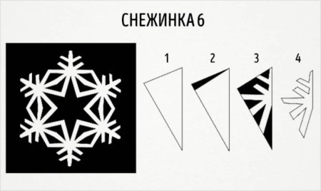 Красивые снежинки из бумаги схемы для вырезания