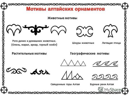 Казахский орнамент