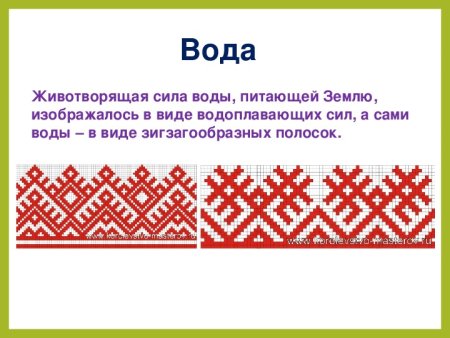 Символ воды на рушниках
