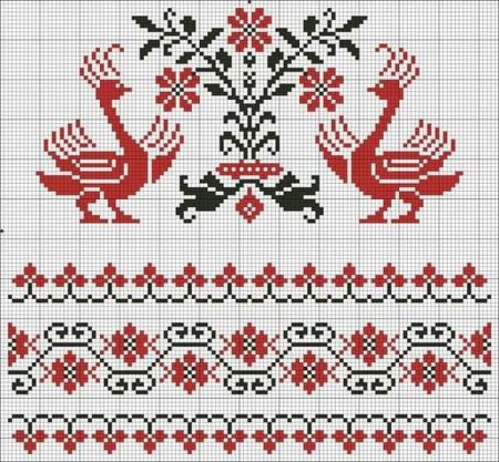 Мезенская роспись ленточный орнамент