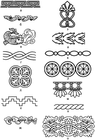 Кельтская плетенка