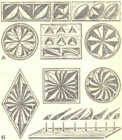 Chip Carving на копировальном станке
