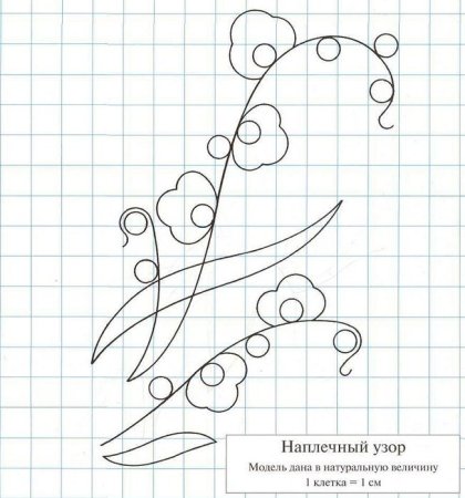 Узоры для рисования цветы