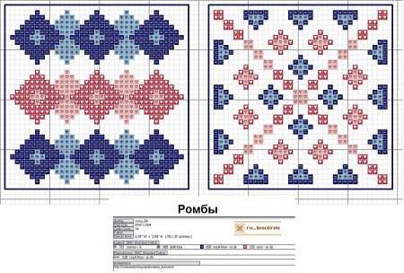Бискорню схемы вышивки крестом игольница