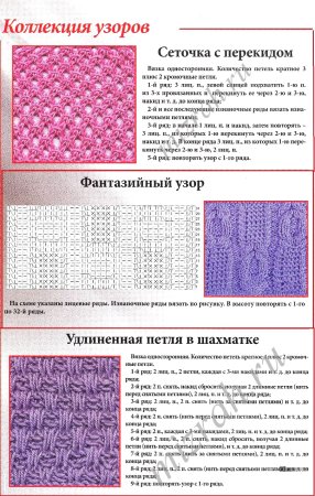 Ажурный узор для снуда спицами схемы и описание