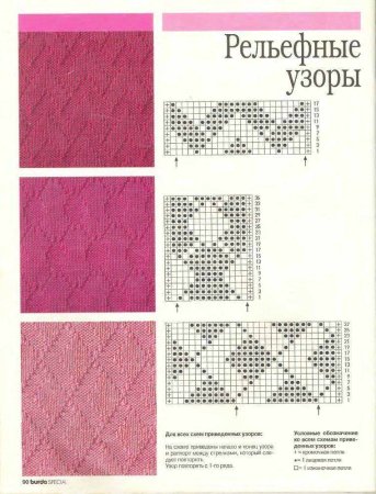 Узор резинка спицами