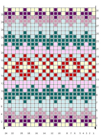 Fair Isle Knitting patterns схемы