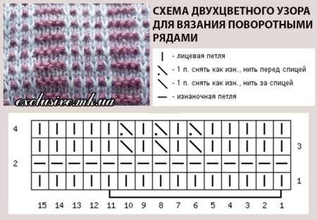 Узор со снятыми петлями на основе лицевой