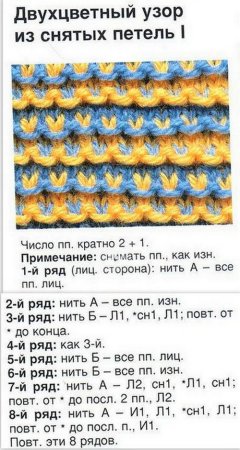 Флорентийский узор ленивый жаккард