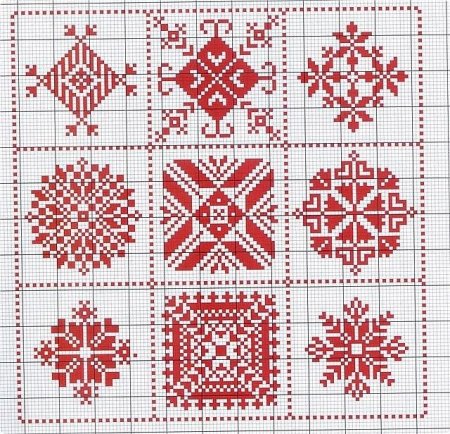 Рисунки для вышивания