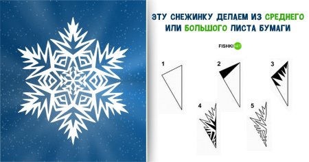 Как вырезать снежинки из бумаги поэтапно
