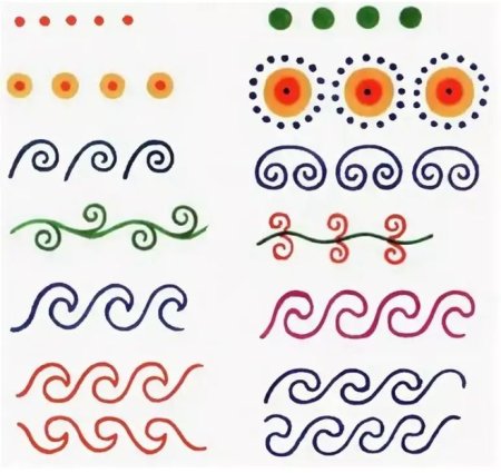 Узоры для рисования для детей