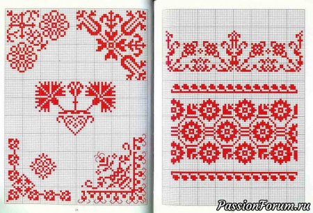 Орнаменты на пасхальных рушниках